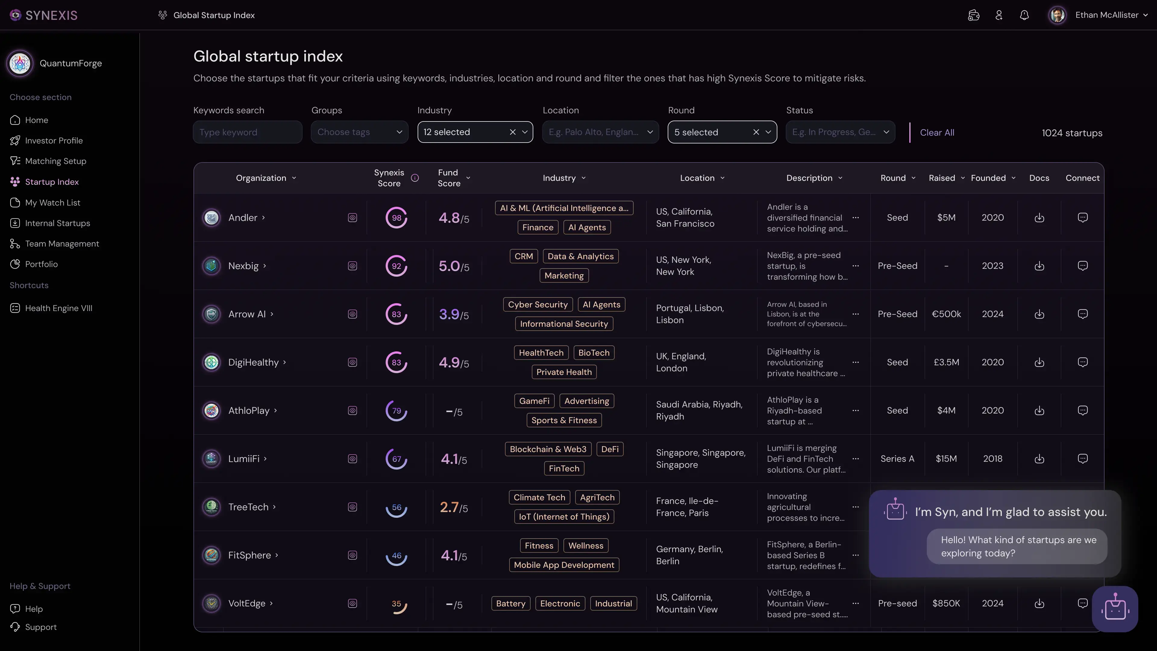 Synexis decision intelligence visualization